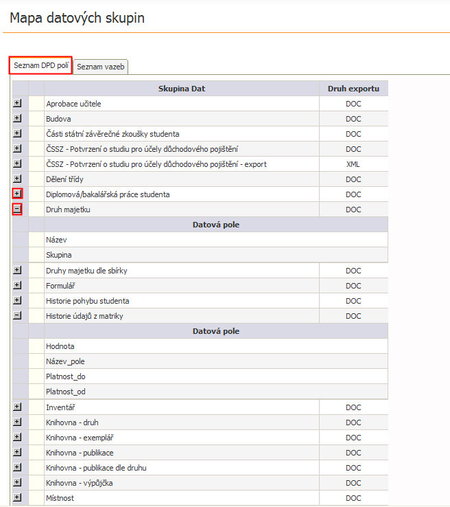 uţít výhradně v XML dokumentech). Kaţdá poloţka v tabulce má na levé straně ikonu. Pokud na ni klikneme, dojde k rozbalení nabídky, ve které jsou uvedena datová pole spadající do této skupiny.