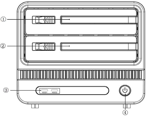 Pohled zepředu a zezadu 1 Rámeček disku č.1 Vyjmete po uvolnění pojistky 2 - Rámeček disku č.2 Vyjmete po uvolnění pojistky 3 HDD LED diody 1. Plynule se rozsvěcí modře při detekci disku při startu.