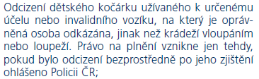 48 Domácnost limity plnění