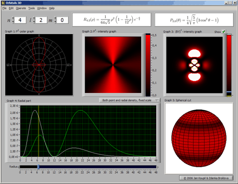 Legendre_3D V dalším kroku přidáváme grafům třetí rozměr a zobrazujeme již celou úhlovou část hustoty pravděpodobnosti stacionárních stavů atomu vodíku.