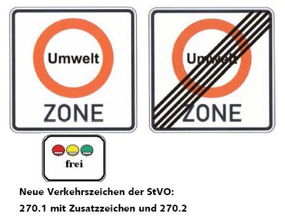 Omezení motorové dopravy Pěší zóny Německo, Nizozemí (Tempo 30) Berlín, Bonn: 70 % uliční sítě Vídeň, Hamburk: 50 % uliční