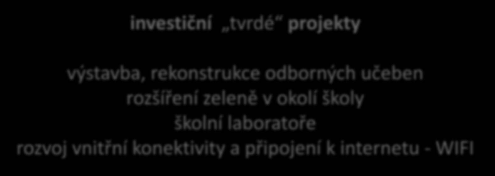 projekty výstavba, rekonstrukce odborných učeben rozšíření zeleně v okolí