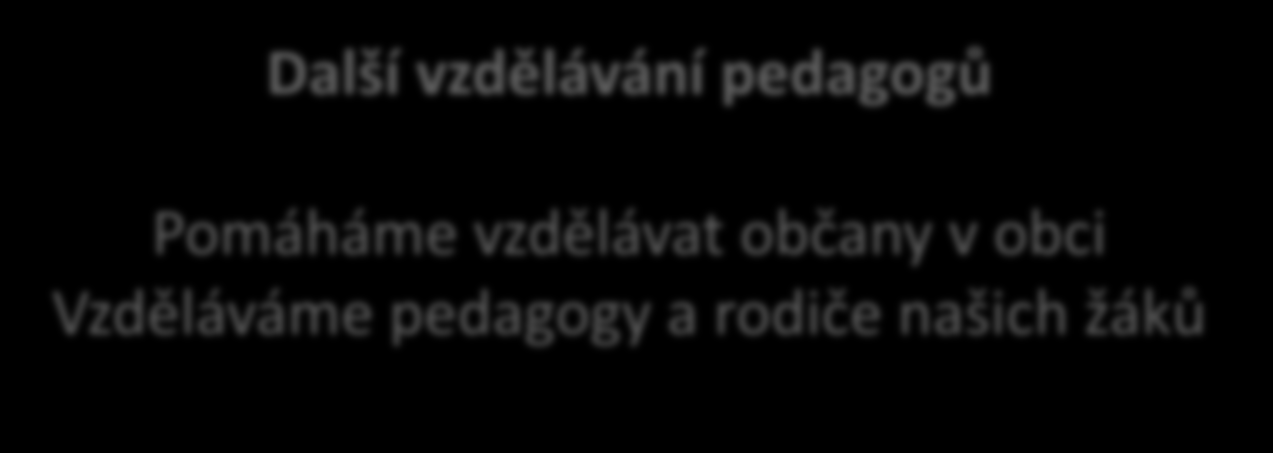 pedagogů Pomáháme vzdělávat občany v