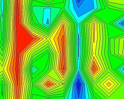 Kombinace AFM, Raman nanomapování Paralelní obrazy křemíkového
