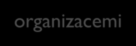 Žadatel Seznam projektů realizovaných neziskovými organizacemi Místo realizace Fiche č.