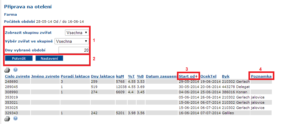 Příprava na porod - Seznam zvířat, která se budou telit v rozmezí 21 dnů s ohledem na vybrané období 1: Možnost výběru skupiny zvířat, zvířat ve skupině (v případě označení Mladý dobytek se v sestavě