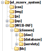 Jak už bylo řečeno v kapitole 1.4, podle Tiobe indexu je Java druhým nejpopulárnější programovacím jazykem těsně za C. Tento jazyk je stále vyvíjen a jsou přidávány další a další třídy.