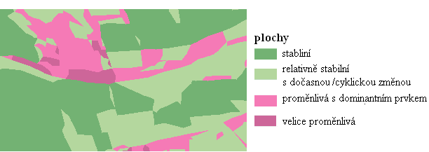 Analýza dat a 1989 zabírala pole přes 40 % výměry katastru. Do roku 2007 výměra polí z celkové plochy katastru poklesla na úroveň 27 %, což je hodnota ještě nižší, než v roce 1843 (34 %).
