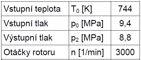 Tabulka 1 Základní charakteristické údaje stupně Rozváděcí lopatka Oběžná lopatka Tětiva b [mm] 29 20 Štíhlost l/b [-] 1,44 2,21 Poměrná rozteč t/b [-] 0,68 0,68 Tabulka 2 Provozní parametry stupně