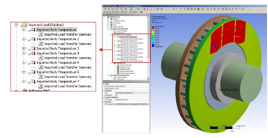 Přenos zatížení z CFD výpočtu do MKP modelu je proveden automaticky prostřednictvím prostředí ANSYS Workbench.