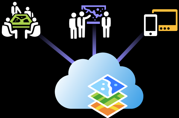 Co je ArcGIS Online GIS na webu