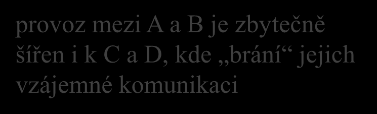 nevýhody opakovačů jsou to hloupá zařízení, šíří do ostatních segmentů i to, co by mohlo zůstat někde lokální plýtvají dostupnou přenosovou kapacitou musí tak činit proto, že nerozpoznají, co by již