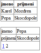 o.jmeno = "Karel"; o.prijmeni = "Mozdren"; list.add(o); Osoba o2 = new Osoba(); o2.jmeno = "Pepa"; o2.prijmeni = "Skocdopole"; list.