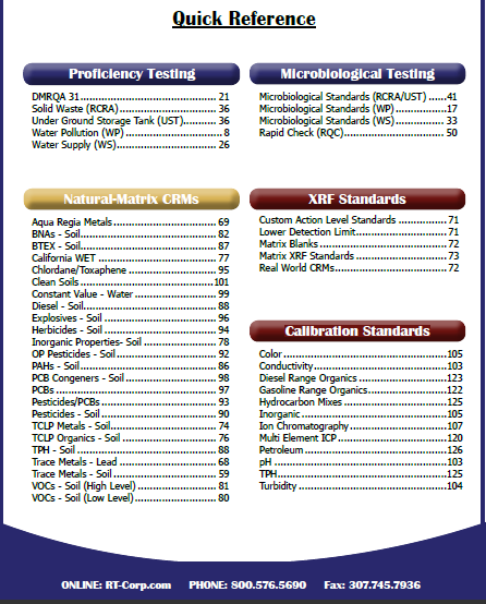 RTC Environmental Analysis Catalogue Proficiency Testing Dark Blue Water Pollution Analysis (WP)