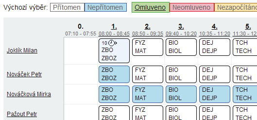 Zadávání pozdního příchodu / předčasného odchodu v denním formuláři pokročilé docházky Mechanismus zadávání je obdobný, pouze v panelu detailu absence upřesníte okolnosti pozdního