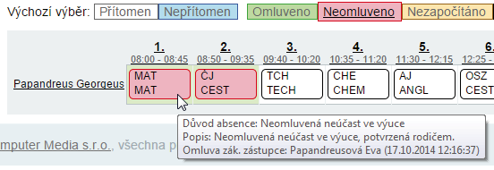 Omlouvání nepřítomností zadaných učitelem Opět naznačuje obrázek. Vyučujícím má žák zadanou nepřítomnost ve škole, v daný den, v 1. a 2. vyučovací hodině.