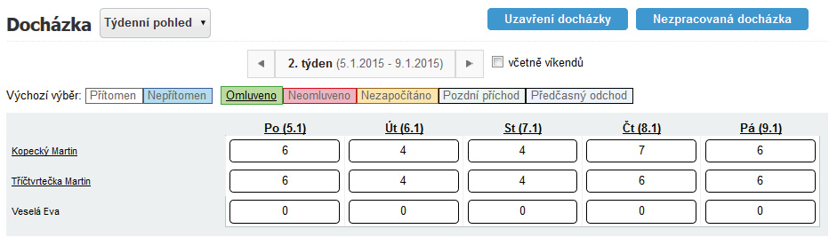 Žák osvobozen z výuky všech předmětů Příklad: Žák ZŠ plnící PŠD v zahraničí (dle přísl. paragrafu ŠZ), nebo žák SŠ s individuálním studijním plánem (např. jedinec působící ve vrcholovém sportu).