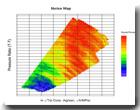 Virtuální prototyp turbodmychadla: Možné aplikace modelu: Analýza