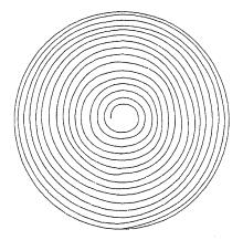 metoda CLV (Constant Linear Velocity) pity (díry) vs.