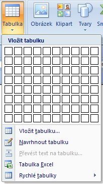 Jestliže je v dokumentu aktivováno průběžné zobrazování pravopisných nebo gramatických chyb, můžete provést ihned průběžnou opravu.