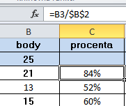 =KDYŽ((E5+G5)>100;"kvalitní";KDYŽ((E5+G5)>80;"ponechána";"zrušena")) Funkce Svyhledat vyhledá hodnotu v krajním levém sloupci tabulky a vrátí hodnotu zadaného sloupce ve stejném řádku.