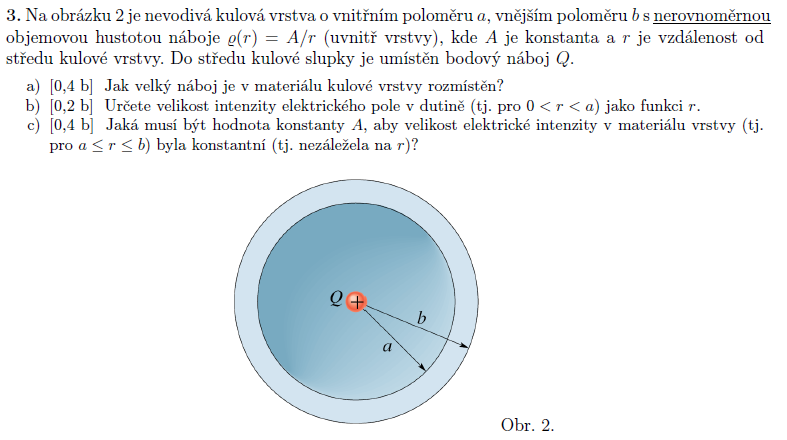 24/3 (učebnice př. 55ú) * + Uvnitř je jen ten bodový náboj Q, takže můžeme rovnou napsat Gauss.