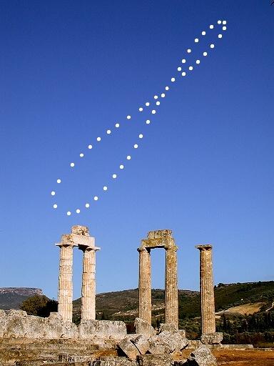 Analemma grafický rozdíl mezi T V a T M Zaznamenáme-li přesnou polohu