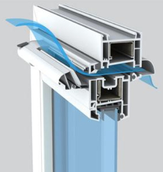 20 m3 > 12 kw místnost V Y H O V U J E 2) Množství spalovacího vzduchu je: Vs 1,1 QJ 11, 7 12 1,1 24, 7 m3/hod 6,8 0,92 3) Délka okenních spár v místnosti s instalovaným kotlem je Okno č.