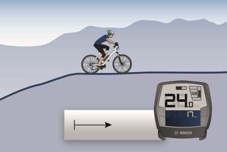 BOSCH ebike System - Baterie PowerPack Dojezd Dojezdová