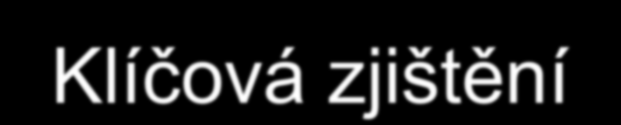 Deklarovaný dopad volnočasových poukázek na práci a život byl potvrzen velkou většinou zaměstnanců.