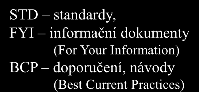 dokumenty STD, FYI a BCP nelze mít neaktuální verzi konkrétního dokumentu RFC RFC 2500 kdyţ se nikdy nemění lze mít dokument RFC, který jiţ je zastaralý (obsoleted) v tom smyslu, ţe stejná