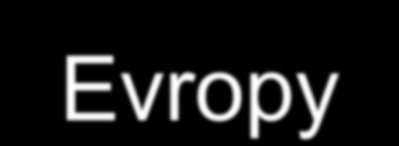 Postup sjednocování