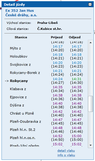 Obr. č. 16 Detail jízdy pro přihlášené uživatele 3.3 Detail vlaku V poli Detail vlaku (viz obr. č. 17) jsou k dispozici následující údaje: číslo, příp.