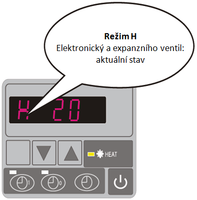 7.4 Rozpoznání aktuálního režimu UPŘESNĚNÍ: 1) šipkami nahoru a dolů zkontrolujete teplotu vstupní a výstupní vody, teplotu kondenzátoru, teplotu