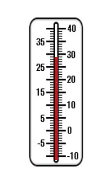 Teplota Úkol 1 Vyznač na teploměru příslušnou teplotu: -3 0 C 15 0 C 27 0 C -9 0 C ---------------- ----------------