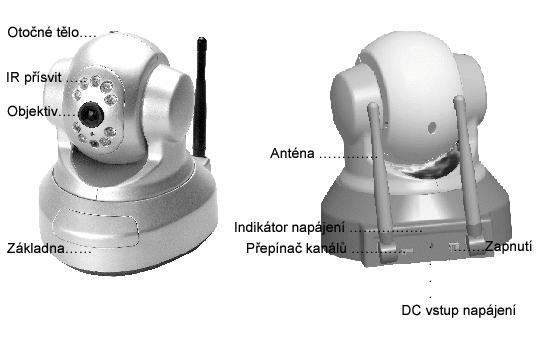 Adapter Tento produkt může být používán s přiloženým adapterem.