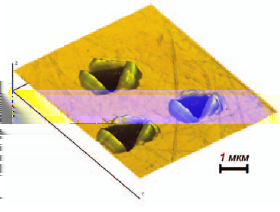 Nanoindentace Měření v nanosvětě Nanometrologie Nosníkové metody Vybrané měřicí aplikace Spektroskopie sil a nanoindentace záměrná plastická deformace povrchu měří se