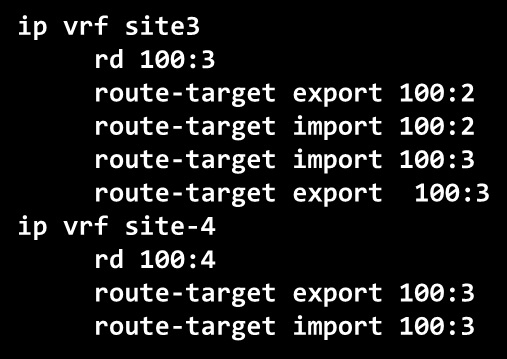 CLI VRF konfigurace Site-4 ip vrf site1 rd 100:1 route-target export 100:1 route-target import 100:1 ip vrf site2 rd 100:2 route-target export 100:2 route-target import 100:2 route-target import