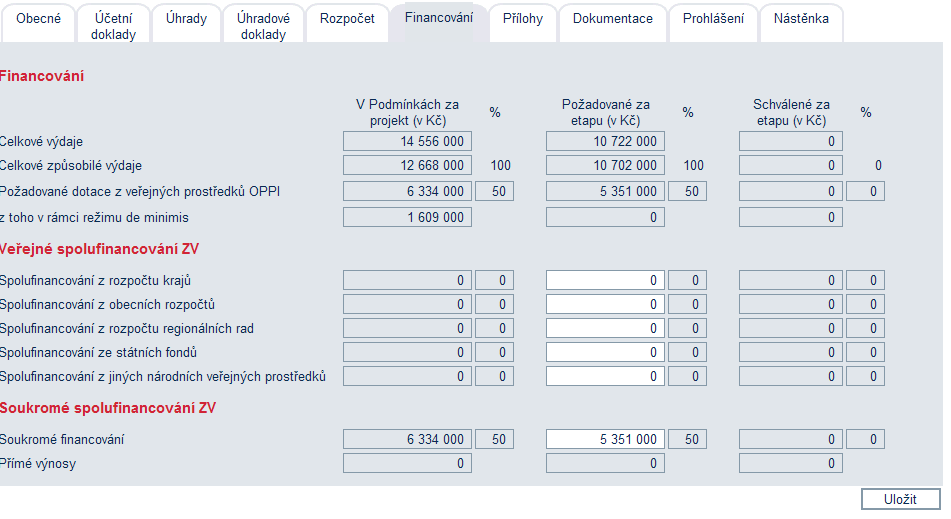 6. krok Doplnění spolufinancování ZV záložka Financování Na této záložce jsou zobrazeny informace týkající se schválené struktury financování projektu a skutečného financování za etapu (v Kč).