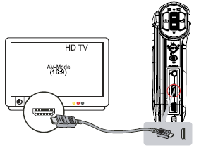 6. část: Sledování fotek a videozáznamů na televizoru Propojení s TV s vysokým rozlišením (širokoúhlá 16:9 TV) 1. Připojte kabel HDMI do kamery. 2. Připojte kabel HDMI s TV s vysokým rozlišením. 3.