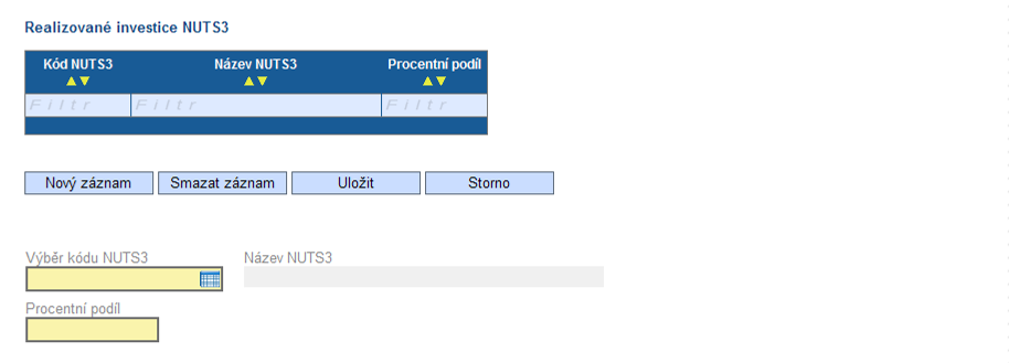 obce vyjmenovat. V případě aktivit typu školení v zahraničí by mělo být uvedeno místo, ze kterého jsou účastníci školení vysláni např.