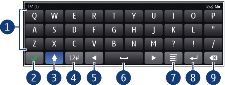 24 Základní používání 1 Virtuální klávesnice 2 Tlačítko Zavřít - Zavře virtuální klávesnici.