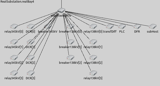 Simulační nástroje OMNET++ Komplexní modelování sítí TCP/IP Propustnost, zpoždění, ztrátovost