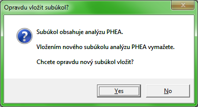 Toto kontextové menu zobrazíte kliknutím pravým tlačítkem na jakoukoliv položku diagramu.