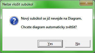 - Nová položka se umístí vpravo od další položky patřící pod nadřízenou položku.