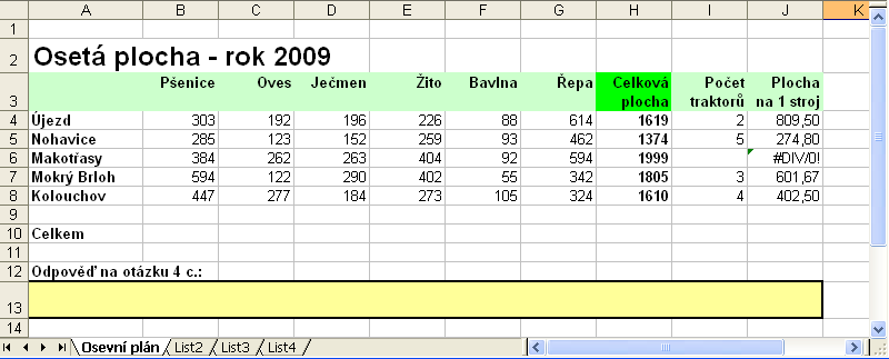 MODUL 4 4. A Na listu s názvem Osevní plán změňte hodnotu osevní plochy Ječmene v obci Makotřasy na 289 a změny v tabulce uložte. 4. B Do buňky B10 vložte funkci pro výpočet celkové plochy oseté pšenicí ve všech obcích a změny v tabulce uložte.