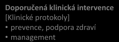 Tento soubor a celý systém interrai je chráněn autorským zákonem a je duševním vlastnictvím konsorcia interrai.