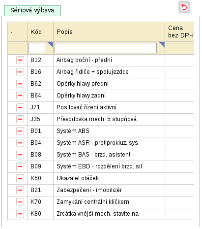 4.4.2. Doplňková výbava (OA, NU) Doplňková výbava je výbava, která se dodává k vozidlu na přání zákazníka za příplatek.
