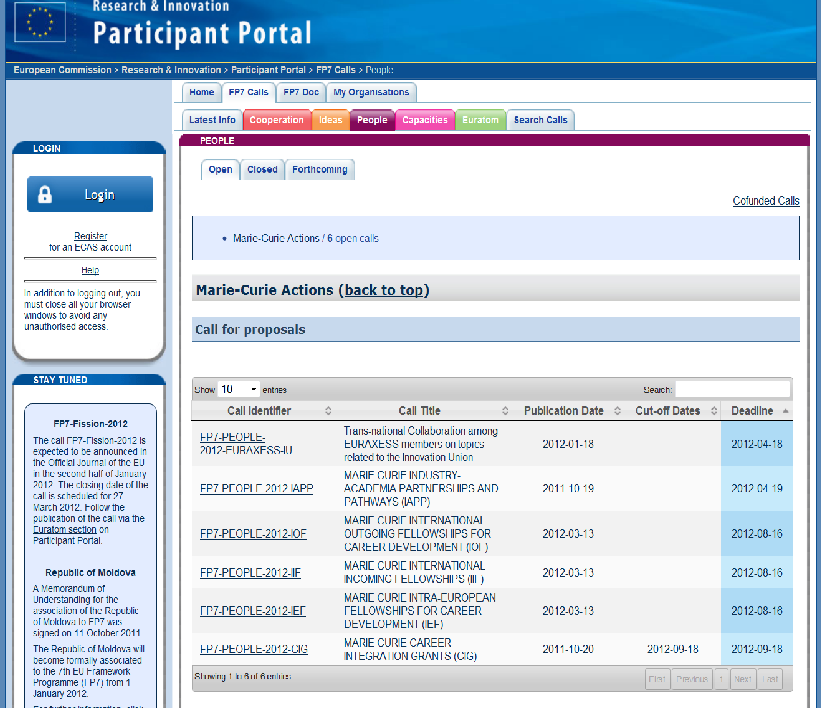 Výzvy - Participants Portal FP7 Calls http://ec.