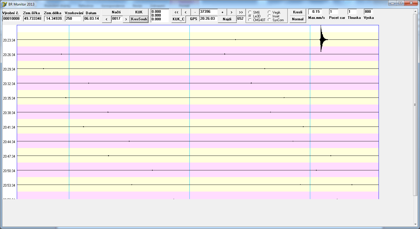 vybírají užitečná seismická data.